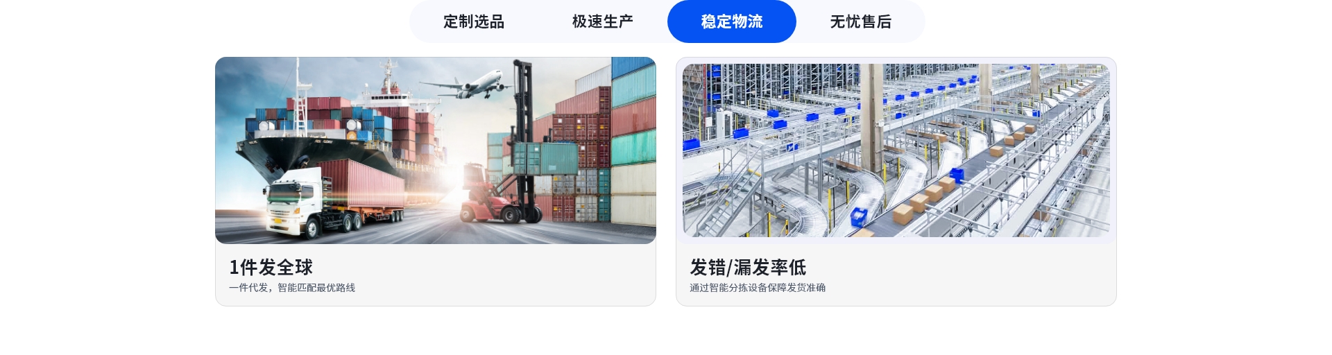 POD产品1件发全球,一件代发，智能匹配最优路线；发错/漏发率低，通过智能分拣设备保障发货准确